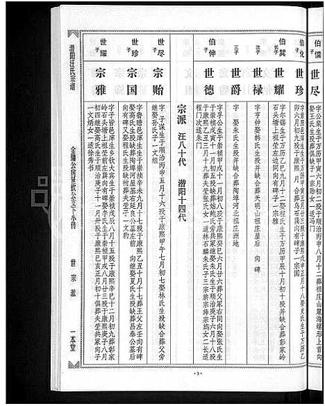 [下载][潜阳汪氏宗谱_12卷]安徽.潜阳汪氏家谱_四.pdf