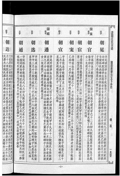 [下载][潜阳汪氏宗谱_12卷]安徽.潜阳汪氏家谱_五.pdf