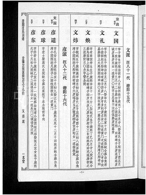 [下载][潜阳汪氏宗谱_12卷]安徽.潜阳汪氏家谱_七.pdf