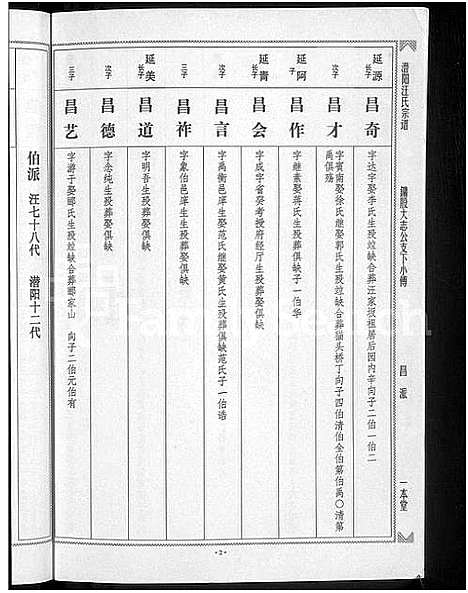 [下载][潜阳汪氏宗谱_12卷]安徽.潜阳汪氏家谱_八.pdf