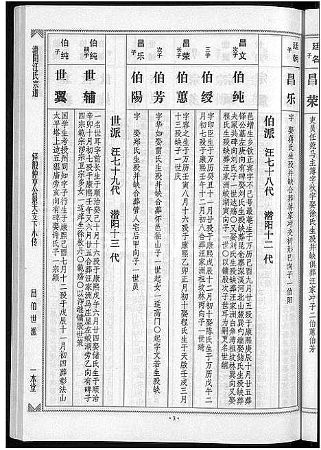 [下载][潜阳汪氏宗谱_12卷]安徽.潜阳汪氏家谱_十.pdf