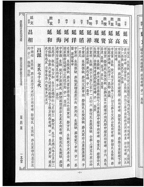 [下载][潜阳汪氏宗谱_12卷]安徽.潜阳汪氏家谱_十一.pdf