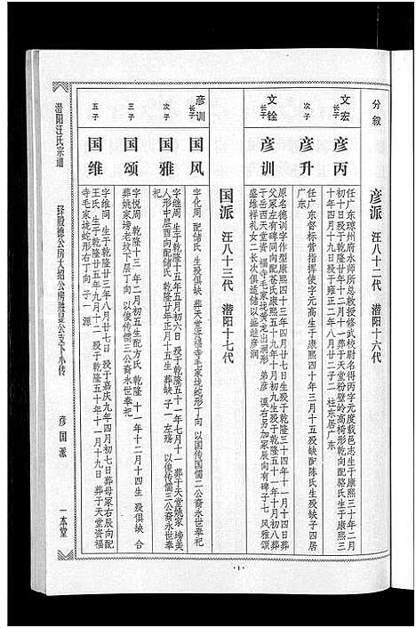 [下载][潜阳汪氏宗谱_12卷]安徽.潜阳汪氏家谱_十二.pdf