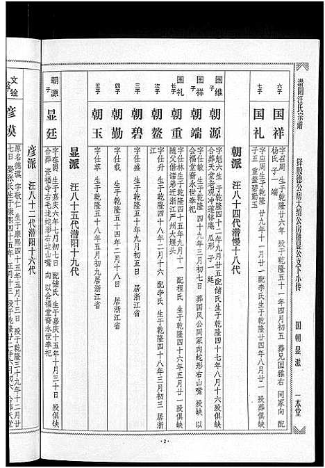 [下载][潜阳汪氏宗谱_12卷]安徽.潜阳汪氏家谱_十二.pdf