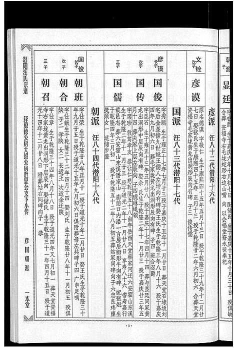 [下载][潜阳汪氏宗谱_12卷]安徽.潜阳汪氏家谱_十二.pdf