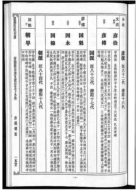 [下载][潜阳汪氏宗谱_12卷]安徽.潜阳汪氏家谱_十六.pdf