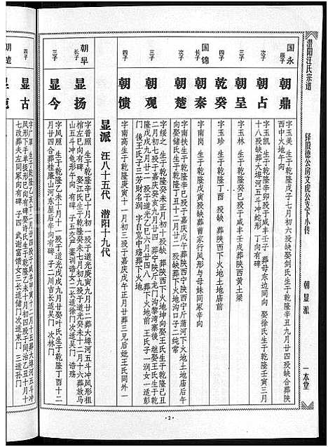 [下载][潜阳汪氏宗谱_12卷]安徽.潜阳汪氏家谱_十六.pdf