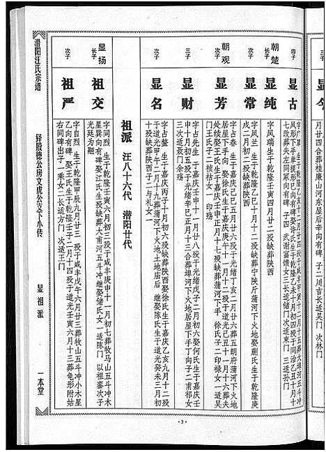 [下载][潜阳汪氏宗谱_12卷]安徽.潜阳汪氏家谱_十六.pdf