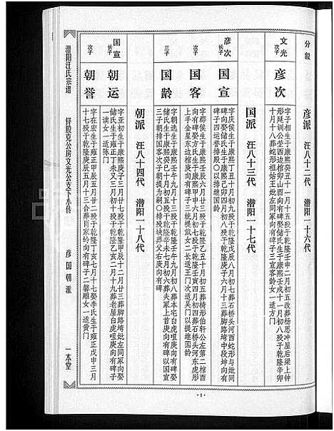 [下载][潜阳汪氏宗谱_12卷]安徽.潜阳汪氏家谱_十九.pdf