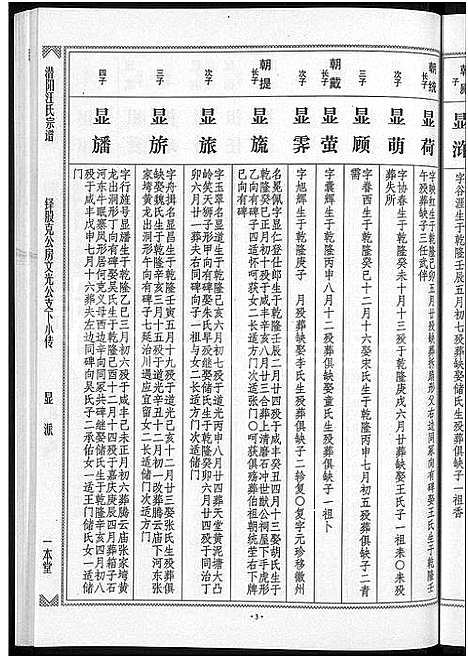 [下载][潜阳汪氏宗谱_12卷]安徽.潜阳汪氏家谱_十九.pdf