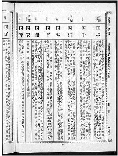 [下载][潜阳汪氏宗谱_12卷]安徽.潜阳汪氏家谱_二十.pdf