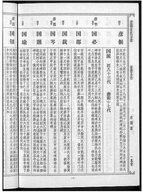 [下载][潜阳汪氏宗谱_12卷]安徽.潜阳汪氏家谱_二十一.pdf