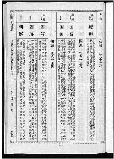 [下载][潜阳汪氏宗谱_12卷]安徽.潜阳汪氏家谱_二十二.pdf