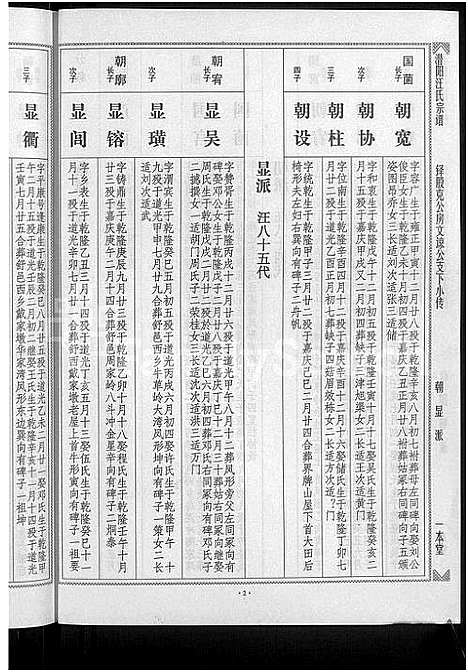 [下载][潜阳汪氏宗谱_12卷]安徽.潜阳汪氏家谱_二十二.pdf