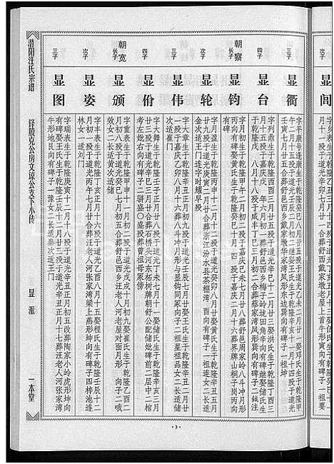 [下载][潜阳汪氏宗谱_12卷]安徽.潜阳汪氏家谱_二十二.pdf