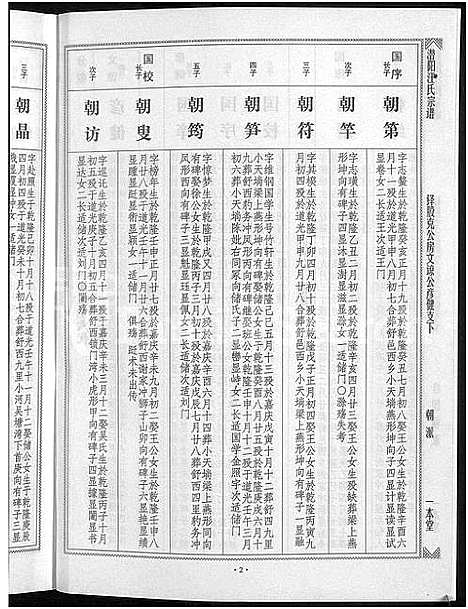 [下载][潜阳汪氏宗谱_12卷]安徽.潜阳汪氏家谱_二十三.pdf