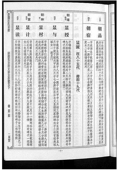 [下载][潜阳汪氏宗谱_12卷]安徽.潜阳汪氏家谱_二十三.pdf