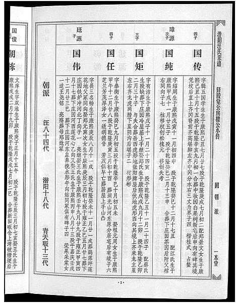 [下载][潜阳汪氏宗谱_12卷]安徽.潜阳汪氏家谱_二十五.pdf