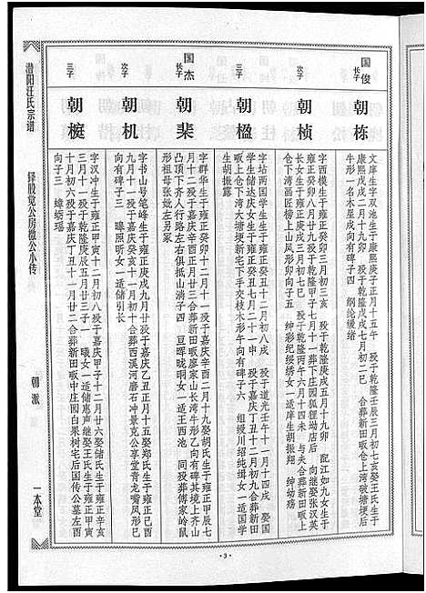 [下载][潜阳汪氏宗谱_12卷]安徽.潜阳汪氏家谱_二十五.pdf