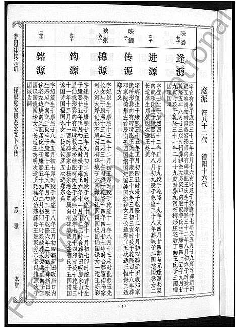 [下载][潜阳汪氏宗谱_12卷]安徽.潜阳汪氏家谱_二十六.pdf