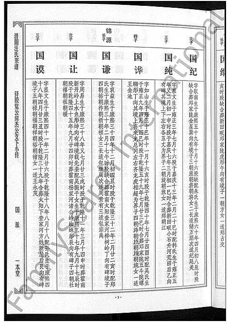 [下载][潜阳汪氏宗谱_12卷]安徽.潜阳汪氏家谱_二十六.pdf