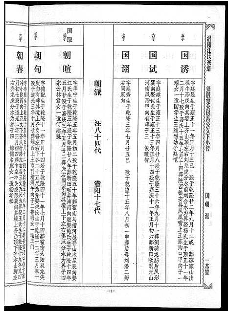 [下载][潜阳汪氏宗谱_12卷]安徽.潜阳汪氏家谱_二十七.pdf