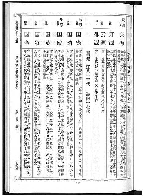 [下载][潜阳汪氏宗谱_12卷]安徽.潜阳汪氏家谱_二十八.pdf