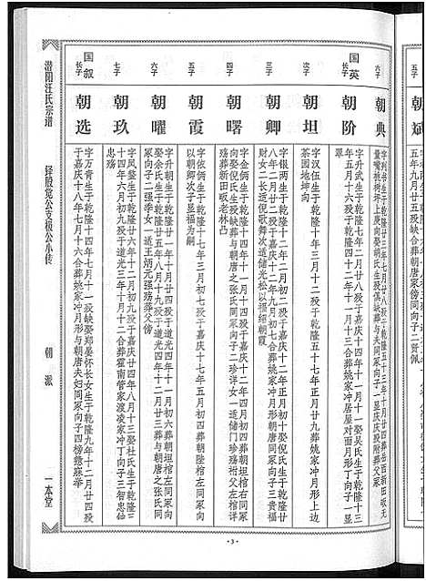 [下载][潜阳汪氏宗谱_12卷]安徽.潜阳汪氏家谱_二十八.pdf