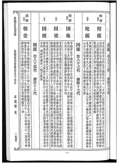 [下载][潜阳汪氏宗谱_12卷]安徽.潜阳汪氏家谱_二十九.pdf