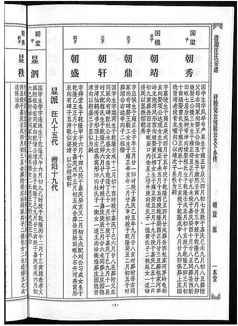 [下载][潜阳汪氏宗谱_12卷]安徽.潜阳汪氏家谱_二十九.pdf