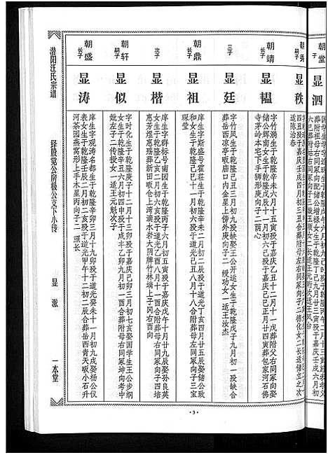 [下载][潜阳汪氏宗谱_12卷]安徽.潜阳汪氏家谱_二十九.pdf