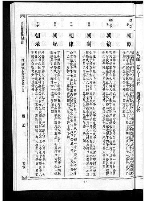 [下载][潜阳汪氏宗谱_12卷]安徽.潜阳汪氏家谱_三十.pdf