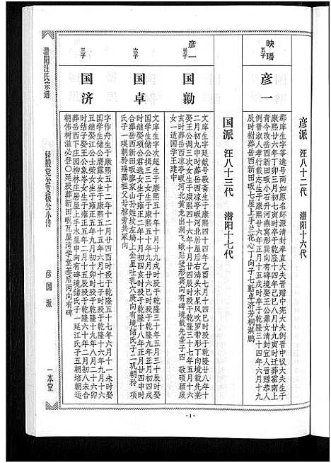 [下载][潜阳汪氏宗谱_12卷]安徽.潜阳汪氏家谱_三十二.pdf