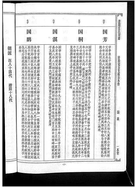 [下载][潜阳汪氏宗谱_12卷]安徽.潜阳汪氏家谱_三十二.pdf