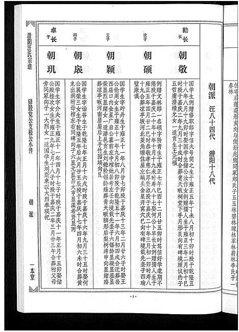 [下载][潜阳汪氏宗谱_12卷]安徽.潜阳汪氏家谱_三十二.pdf