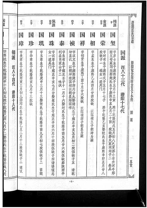 [下载][潜阳汪氏宗谱_12卷]安徽.潜阳汪氏家谱_三十五.pdf