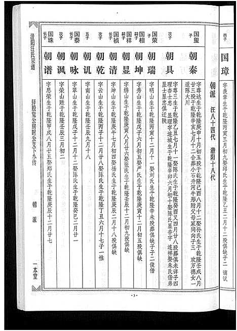 [下载][潜阳汪氏宗谱_12卷]安徽.潜阳汪氏家谱_三十五.pdf