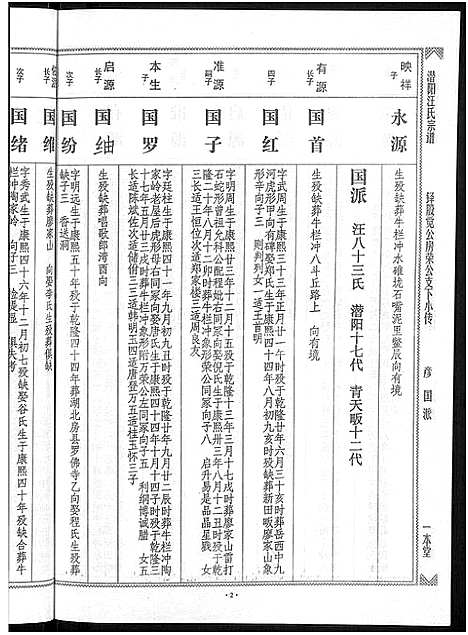 [下载][潜阳汪氏宗谱_12卷]安徽.潜阳汪氏家谱_三十六.pdf