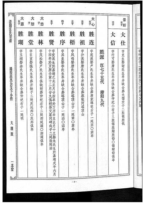 [下载][潜阳汪氏宗谱_12卷]安徽.潜阳汪氏家谱_三十九.pdf