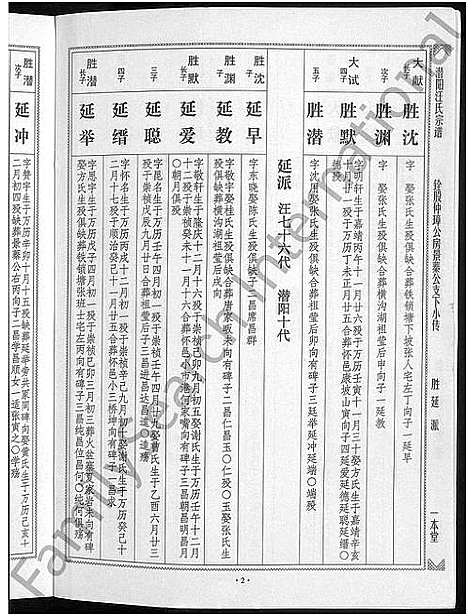 [下载][潜阳汪氏宗谱_12卷]安徽.潜阳汪氏家谱_四十一.pdf