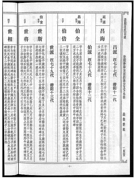 [下载][潜阳汪氏宗谱_12卷]安徽.潜阳汪氏家谱_四十二.pdf