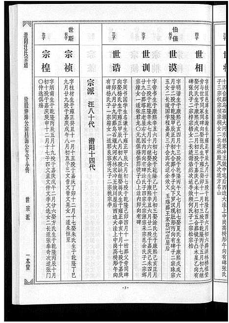 [下载][潜阳汪氏宗谱_12卷]安徽.潜阳汪氏家谱_四十二.pdf