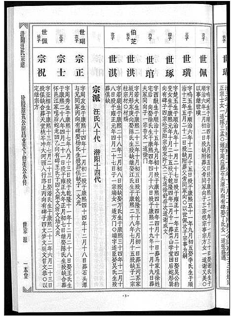 [下载][潜阳汪氏宗谱_12卷]安徽.潜阳汪氏家谱_四十四.pdf