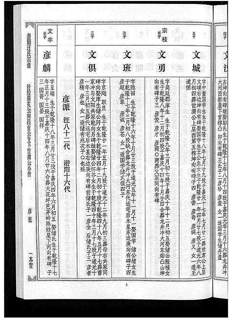 [下载][潜阳汪氏宗谱_12卷]安徽.潜阳汪氏家谱_四十五.pdf