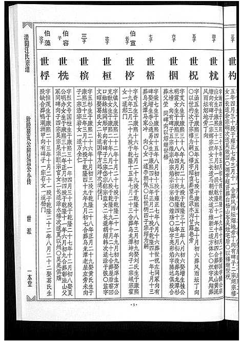 [下载][潜阳汪氏宗谱_12卷]安徽.潜阳汪氏家谱_四十六.pdf