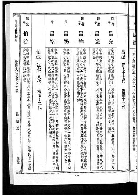 [下载][潜阳汪氏宗谱_12卷]安徽.潜阳汪氏家谱_四十七.pdf