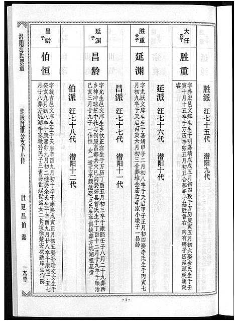 [下载][潜阳汪氏宗谱_12卷]安徽.潜阳汪氏家谱_四十九.pdf