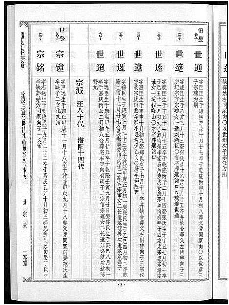 [下载][潜阳汪氏宗谱_12卷]安徽.潜阳汪氏家谱_五十.pdf