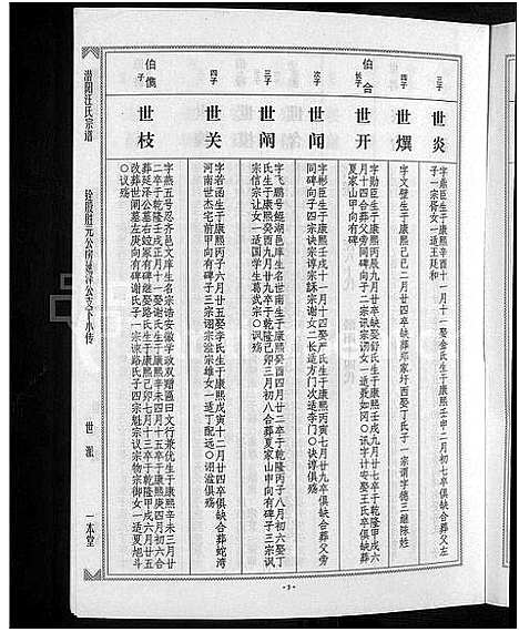 [下载][潜阳汪氏宗谱_12卷]安徽.潜阳汪氏家谱_五十一.pdf