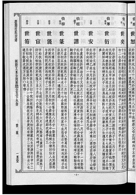 [下载][潜阳汪氏宗谱_12卷]安徽.潜阳汪氏家谱_五十六.pdf